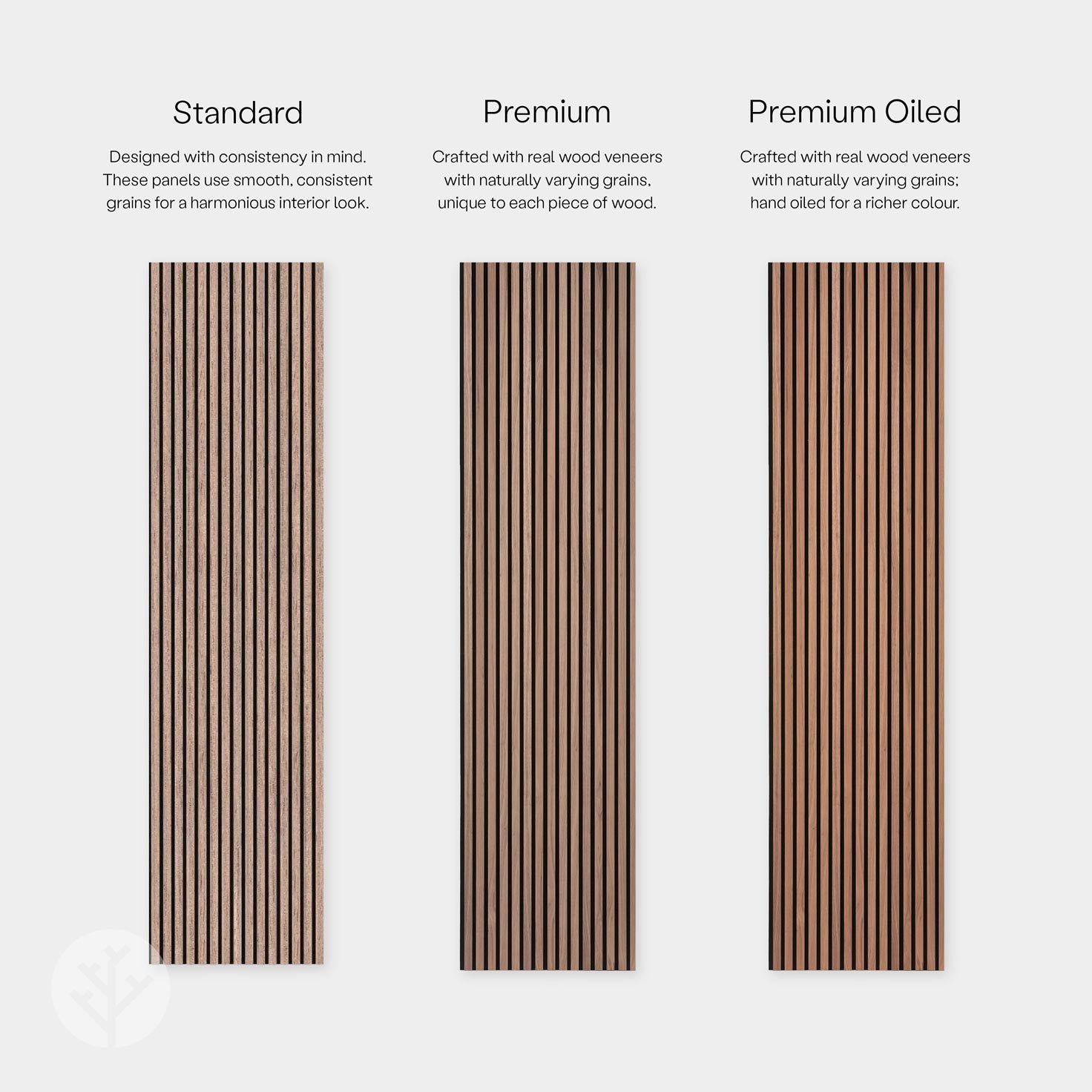 Panneaux muraux en bois à lattes acoustiques en noyer naturel Slatpanel®