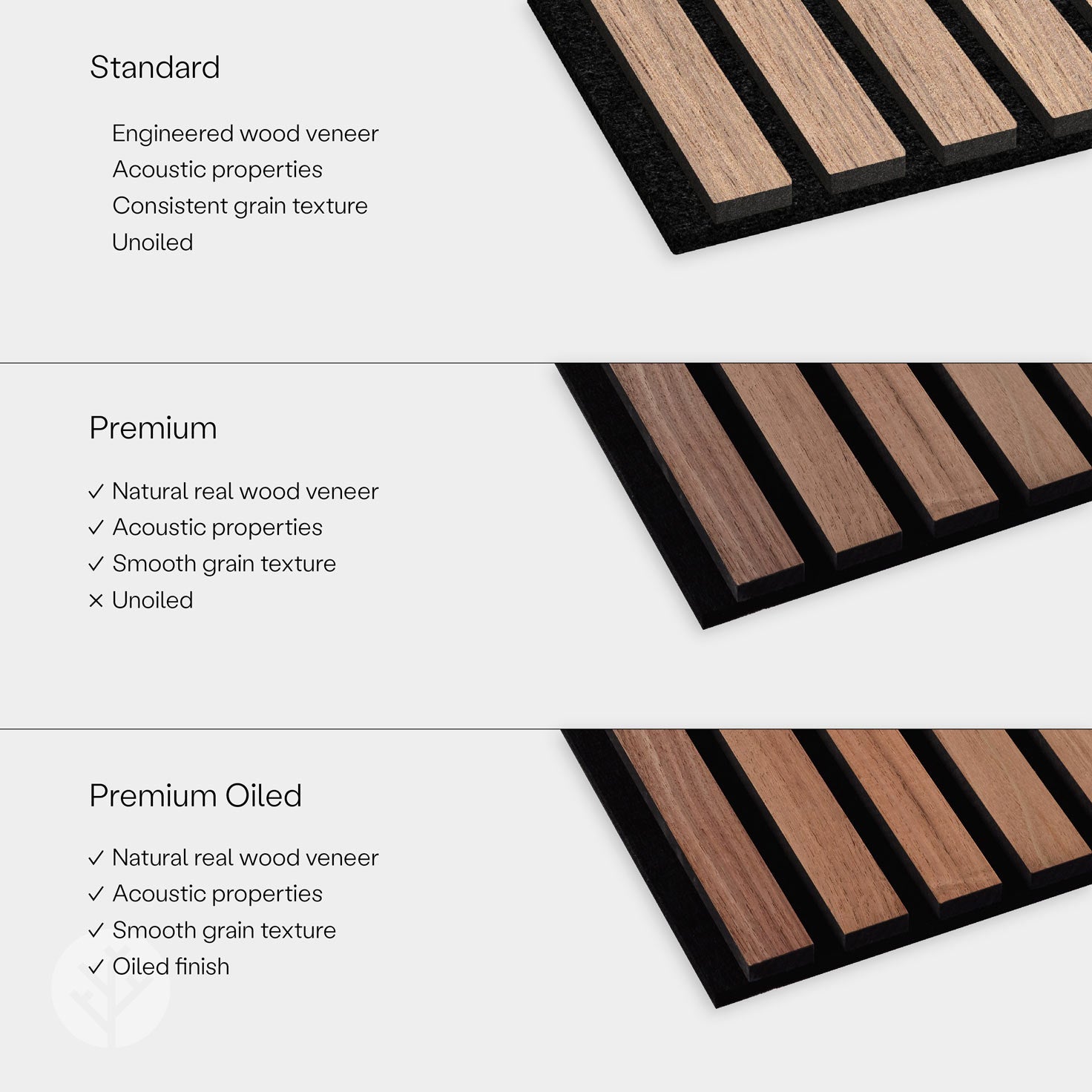 Panneaux muraux en bois à lattes acoustiques en noyer naturel Slatpanel®